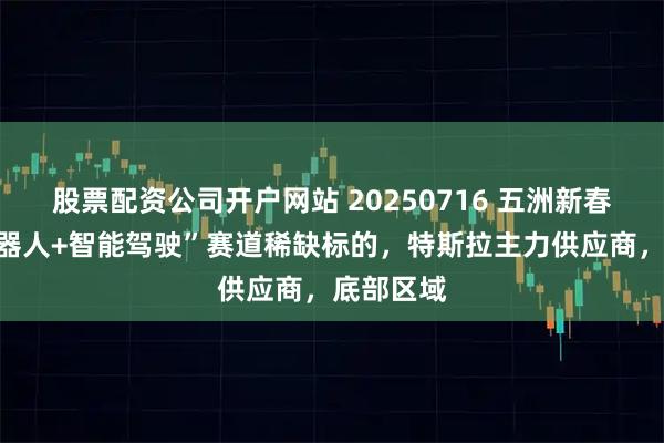 股票配资公司开户网站 20250716 五洲新春“人形机器人+智能驾驶”赛道稀缺标的，特斯拉主力供应商，底部区域